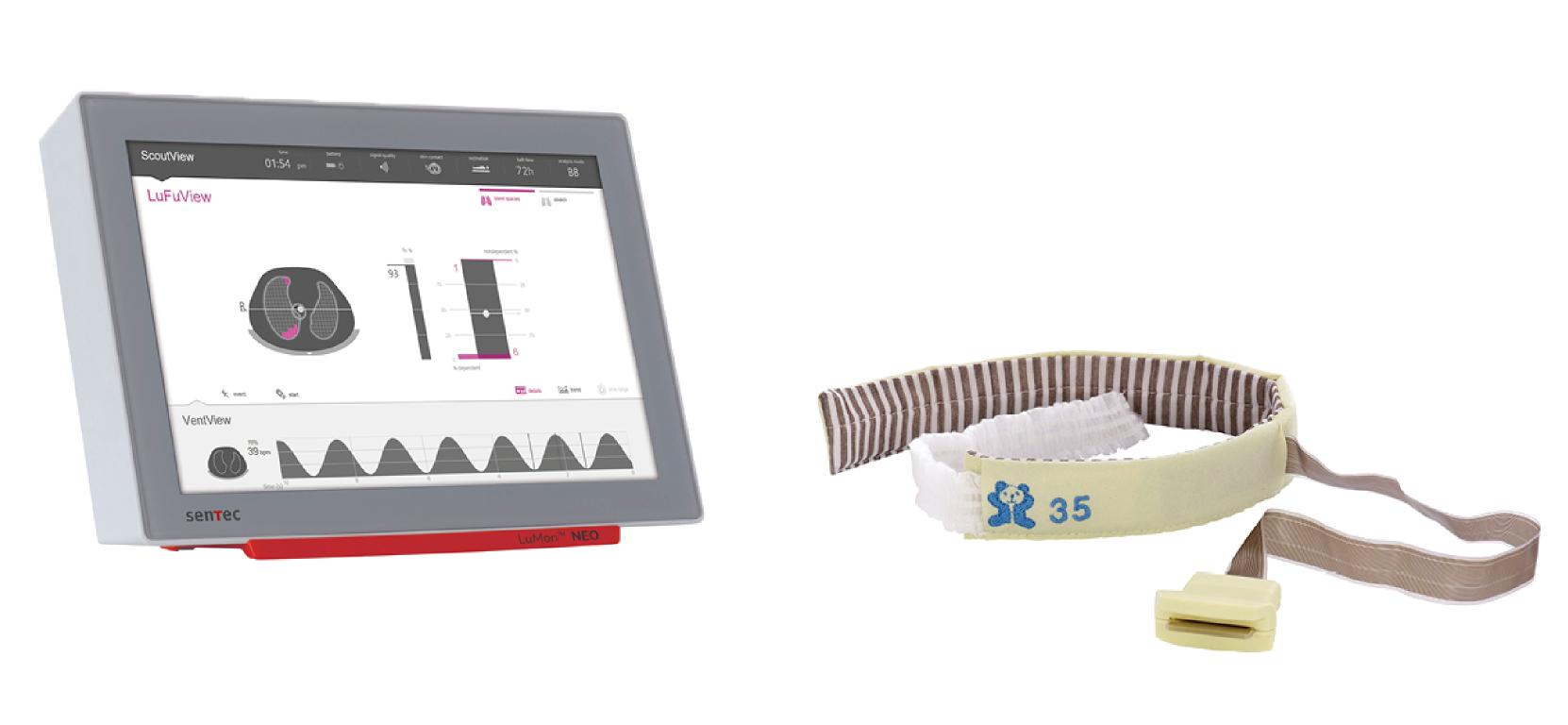 EIT Product Support - Sentec