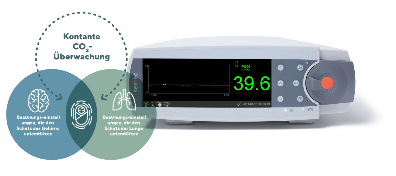 Sentec_Neonatal_Venn-German_3x-100