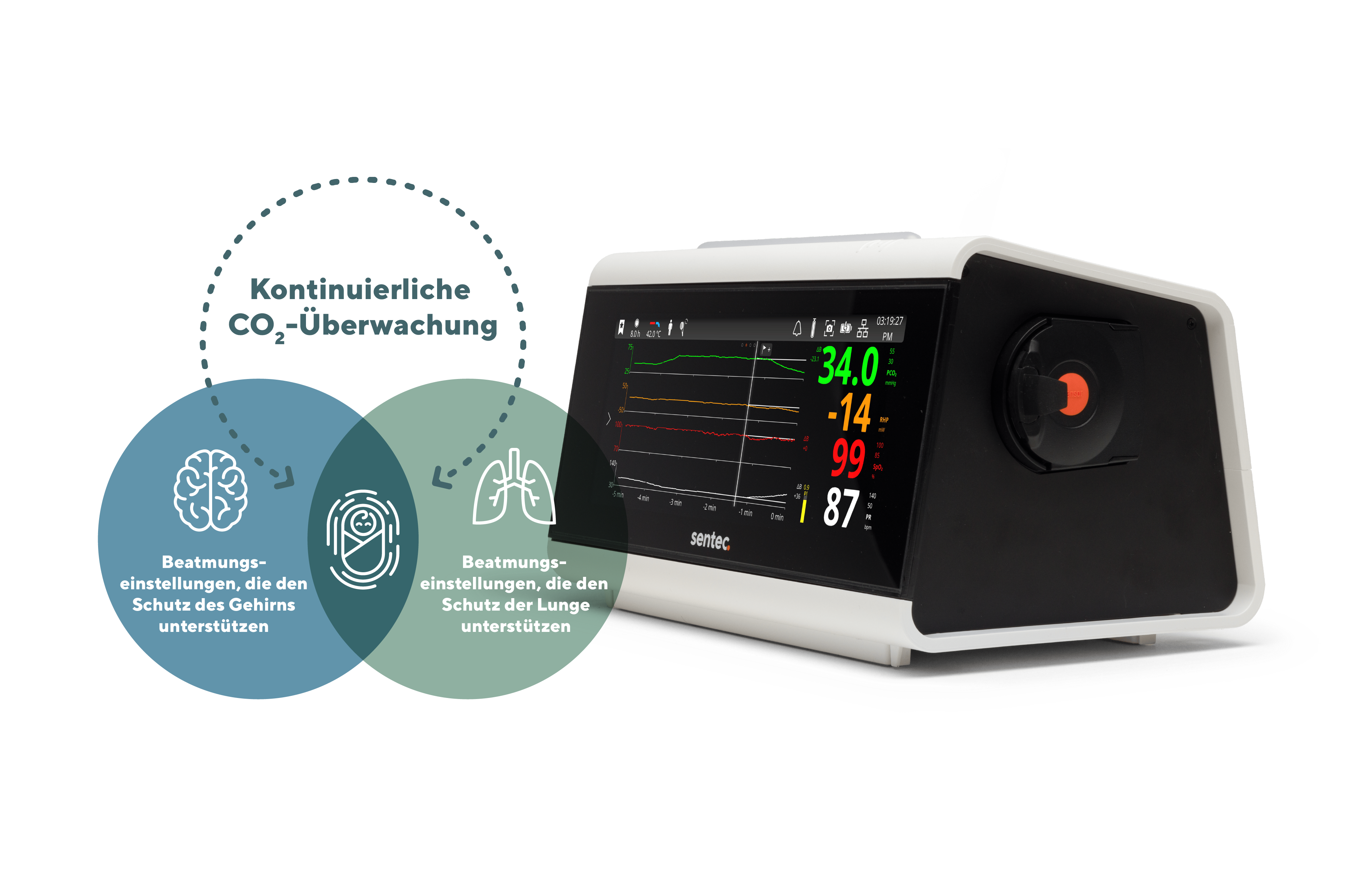 Sentec_Neonatal_Venn_Updated Angled Monitor_Neonatal_TCM-German